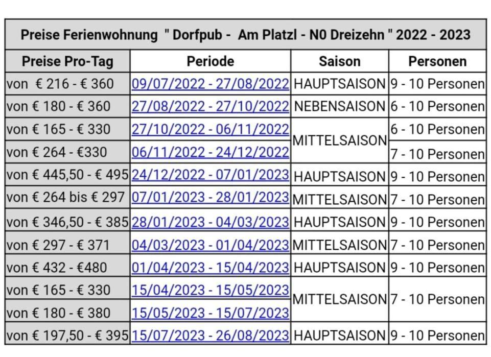 No.Dreizehn Leilighet Neustift im Stubaital Eksteriør bilde